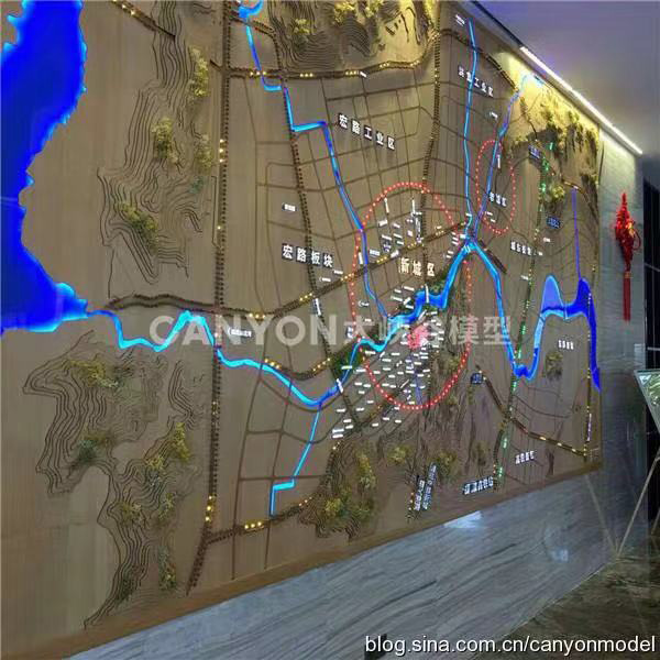 壁掛模型